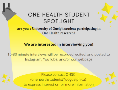 Banner announcing One Health Student Spotlight with graphic of a stage spotlight and star graphics.